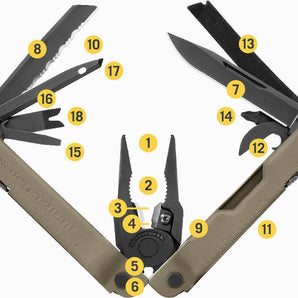 Leatherman SUPER TOOL(R) 300M - Coyote